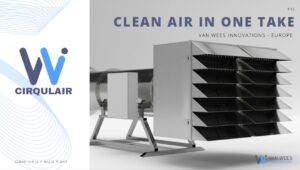 VWI Cirqulair Clean Air Luftreinigungstechnologie